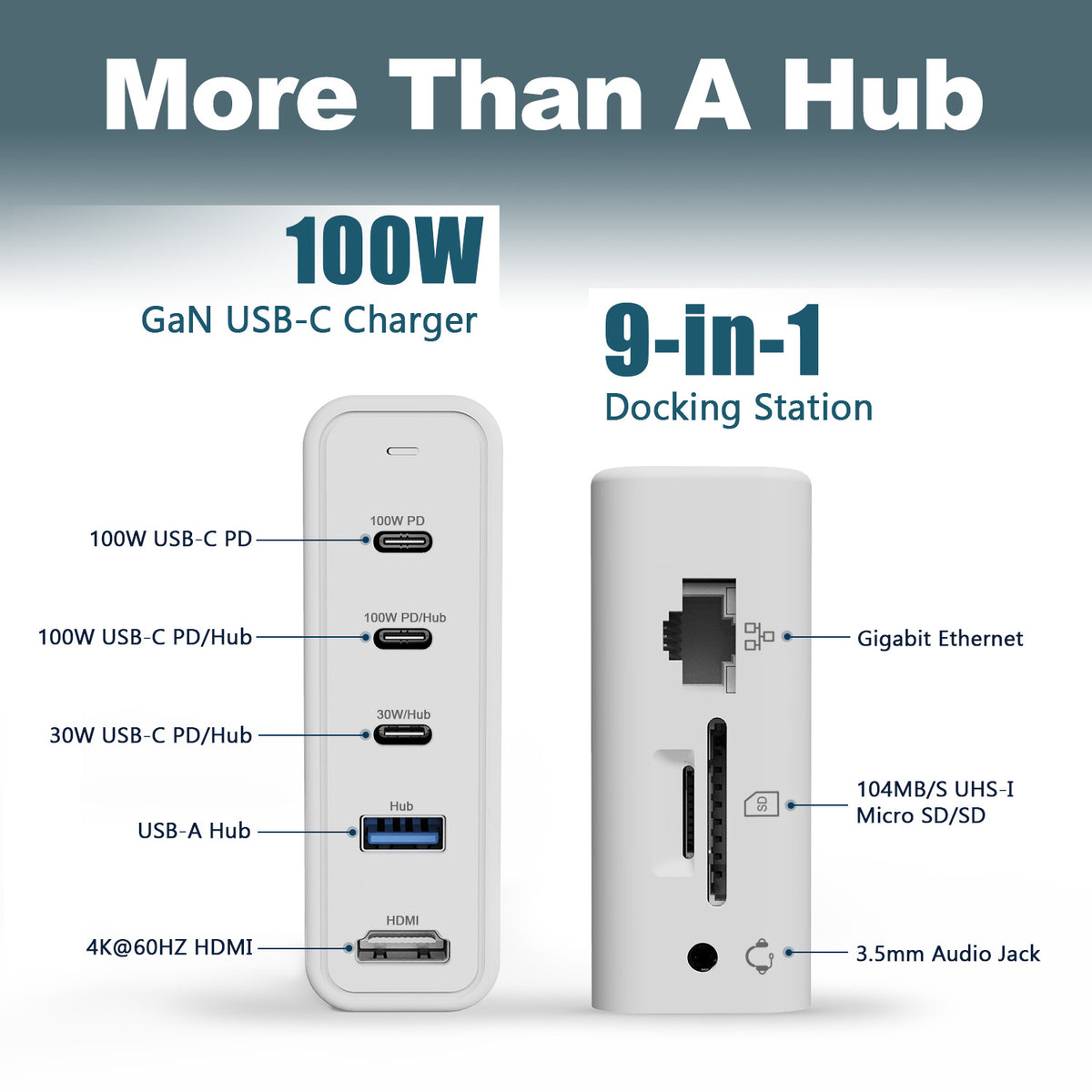 ADG 100W 9-in-1 GaN Charger and Hub