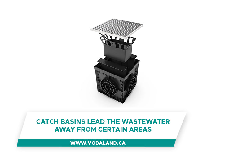 Catch basins lead the wastewater away from certain areas