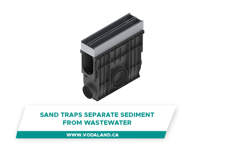 Sand traps separate sediment from wastewater