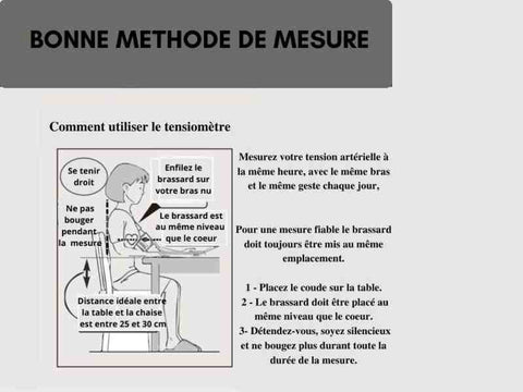 Shéma d'automesure tensionnelle ∣ Osiade.fr