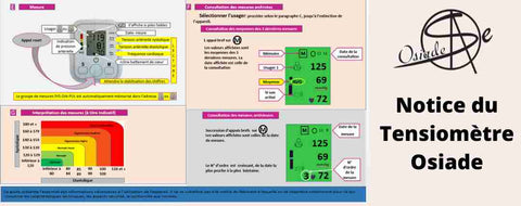 Mode d'emploi du relevé d'automesure tensionnelle ∣ Osiade.fr