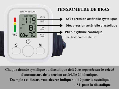 Acheter un tensiomètre fiable ∣ Osiade.fr
