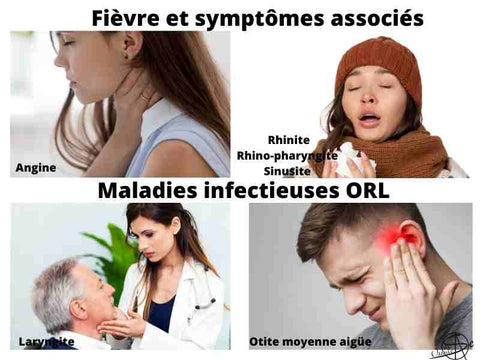 Quels symptômes associés à une fièvre sont caractéristiques d'une maladie infectieuse ORL ?