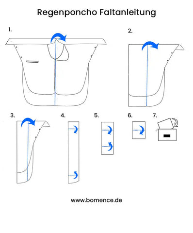 Regenponcho zusammenlegen Anleitung Fahrrad Regenponcho falten in eine Tasche, how to fold a rain poncho