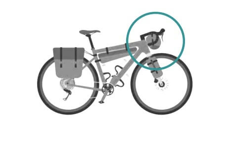 Fietsstuurtas illustratie welke fietstassen zijn er? Uitleg