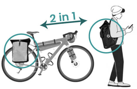 Fahrradtasche und Rucksack in einem 2 in 1