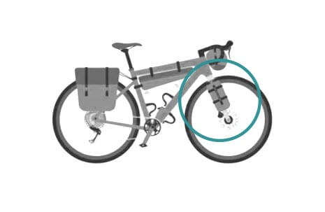 Gabeltasche Fahrrad Illustration entscheidungshilfe kaufhilfe fahrradtaschen