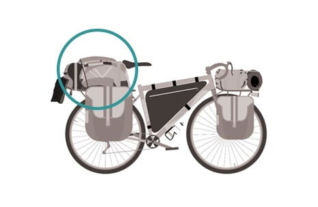 Fietstas kofferbaktas welke fietstas verkrijgbaar is