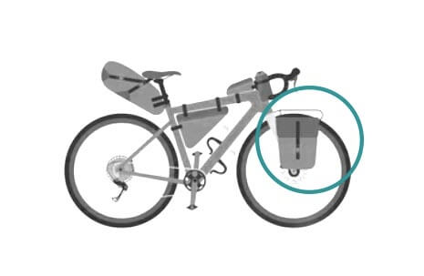 Illustratie van een fietstas aan de voorkant om u te helpen beslissen welke fietstas u moet kopen