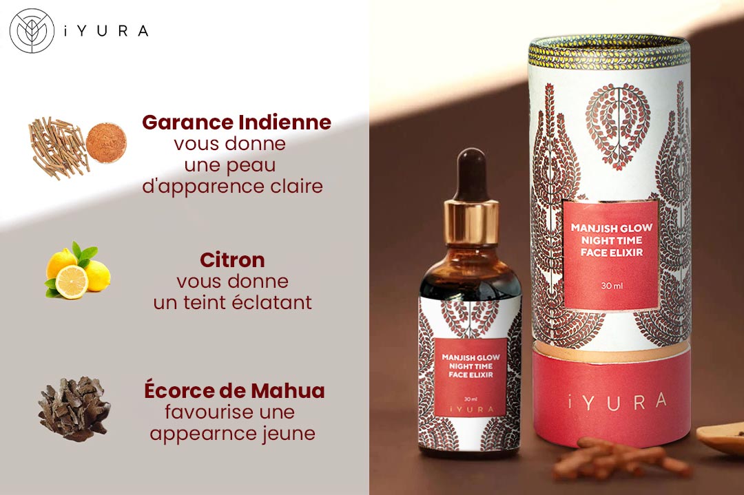 3 Key Ingredients: Indian Madder - gives you clear-looking skin; Lemon - gives you a brightened complexion & Butter Tree Bark - promotes a youthful appearance shown with a bottle of iYURA Manjish Glow Elixir