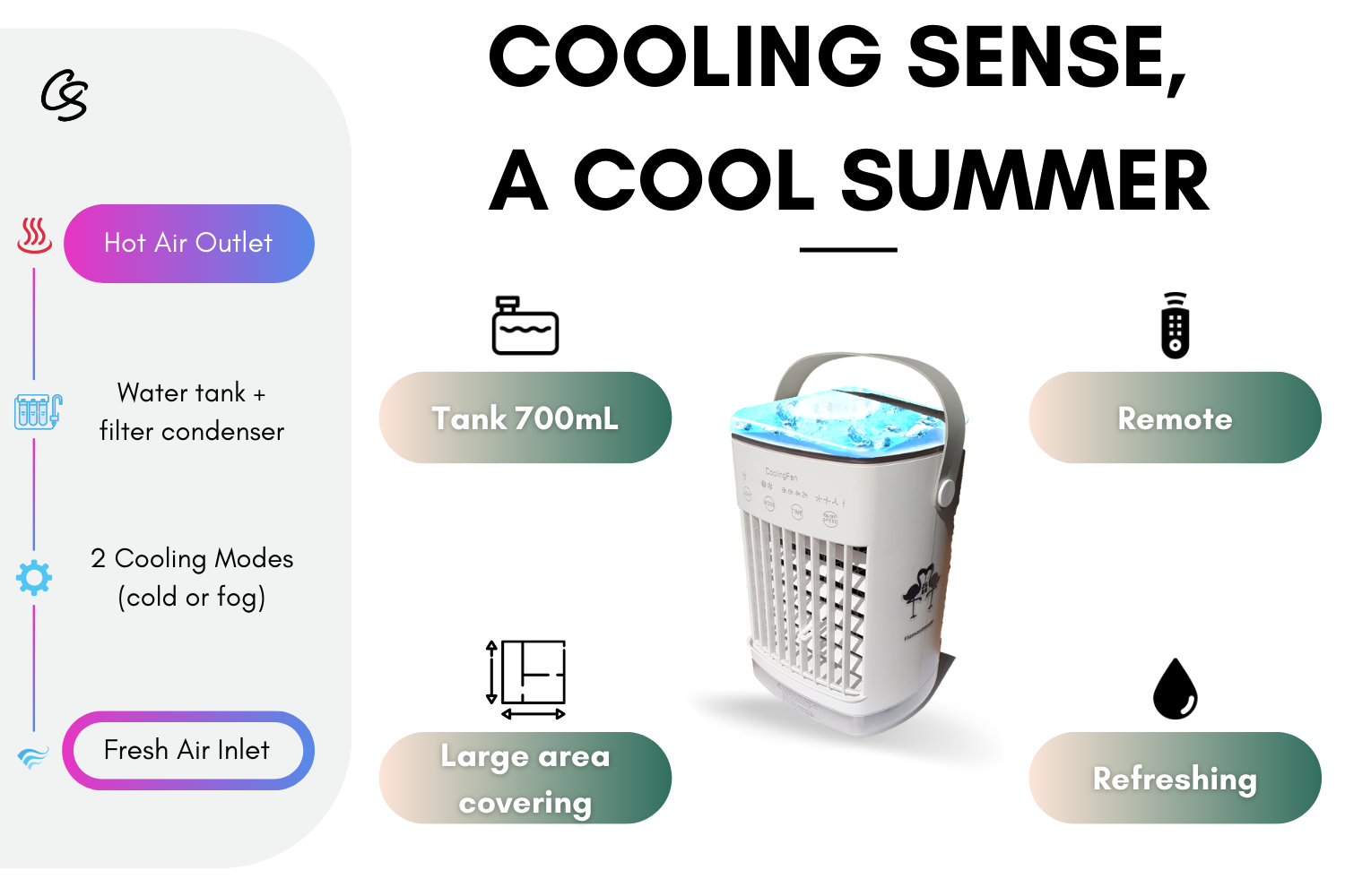 cooling sense technology