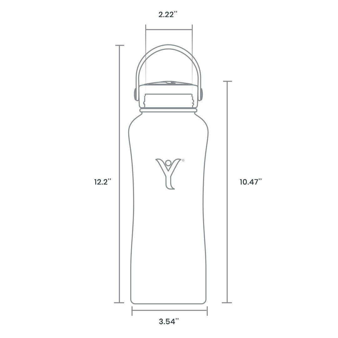 DYLN Bottle Specs