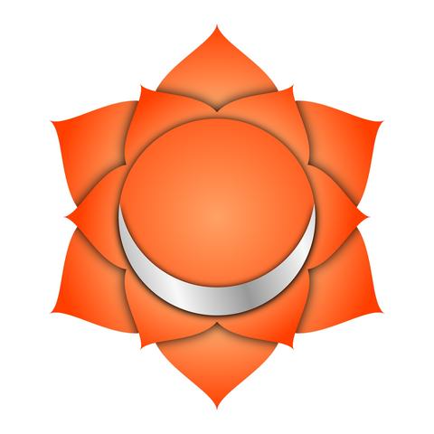 Sakral-Chakra