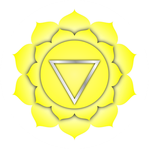 Solarplexus-Chakra