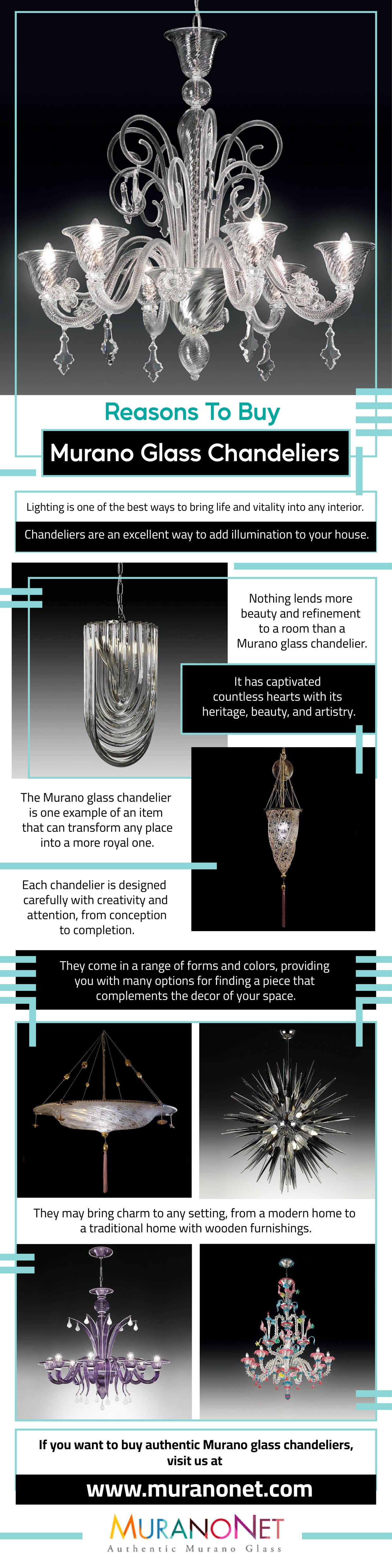 Infographic murano glass chandeliers