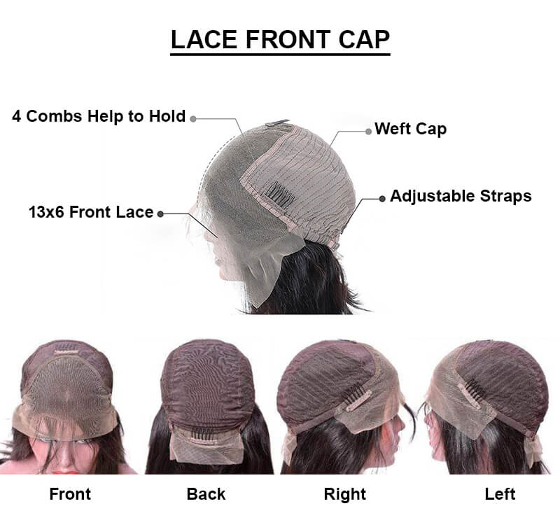 The Lace Wig Cap Constructions Guide