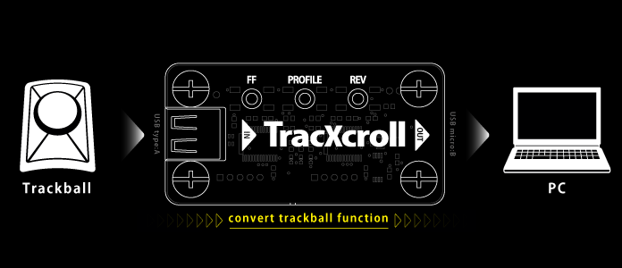 （ワケアリ）ビットトレードワン　TracXcroll