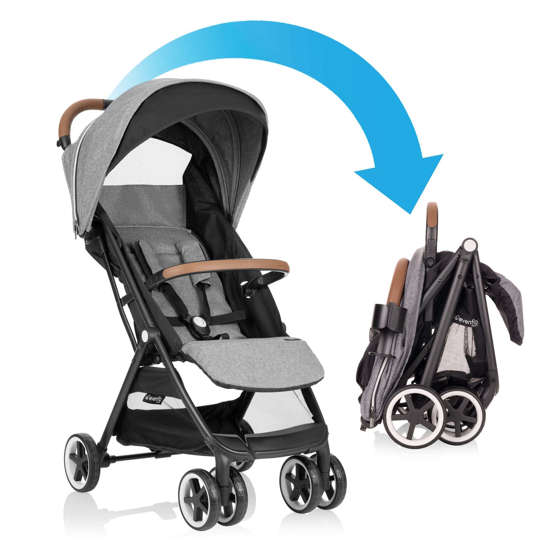 evenflo gold revolve 360 stroller