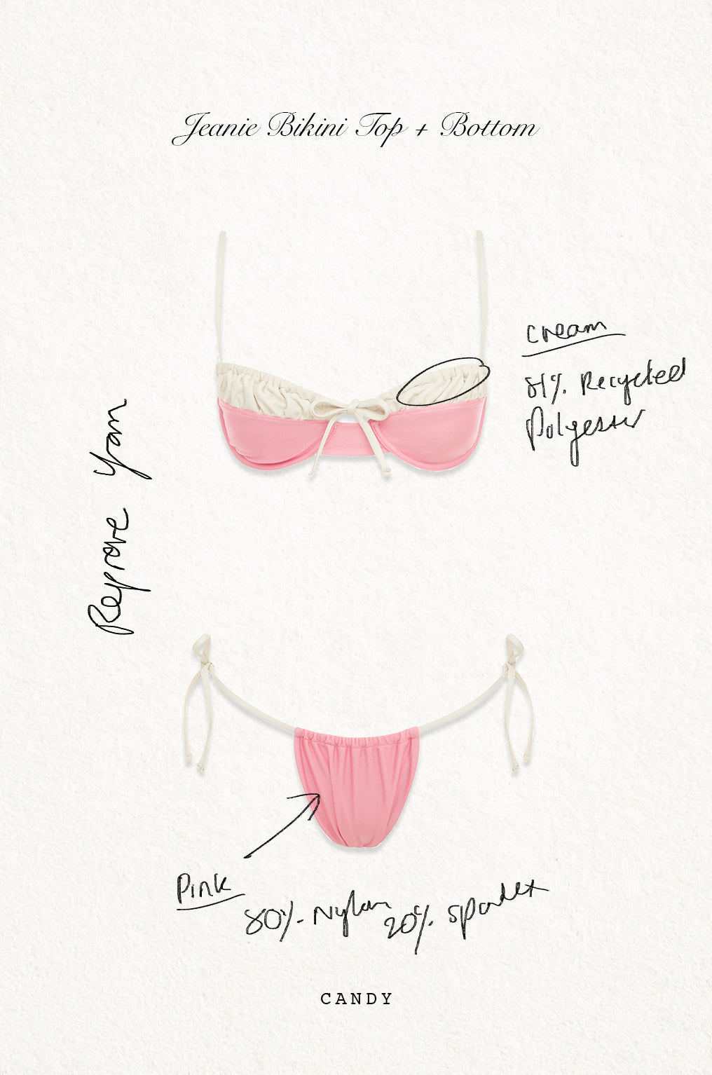 Jeanie Bikini Top + Bottom | Candy