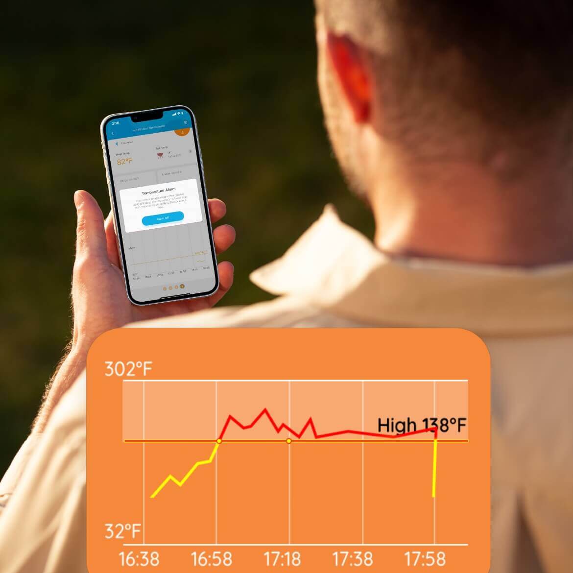 Govee Bluetooth Wireless Thermometer, 2 Probes – brewing, bbq