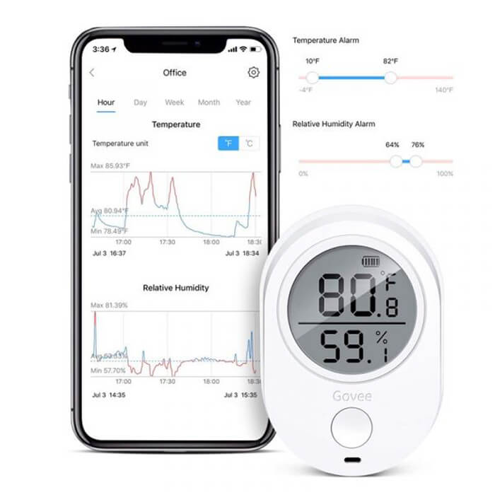 I tried Govee smart thermometer in sauna - it works : r/Sauna