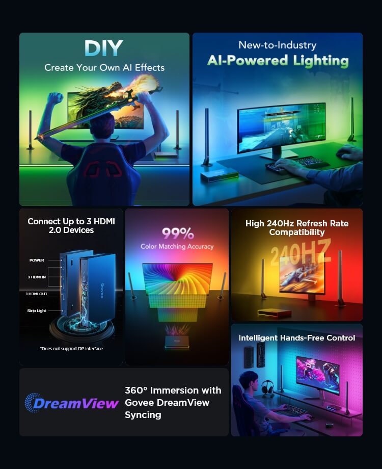 Step-by-Step Guide: Installing LED Lights Behind Your TV for Stunning –  UK-GOVEE