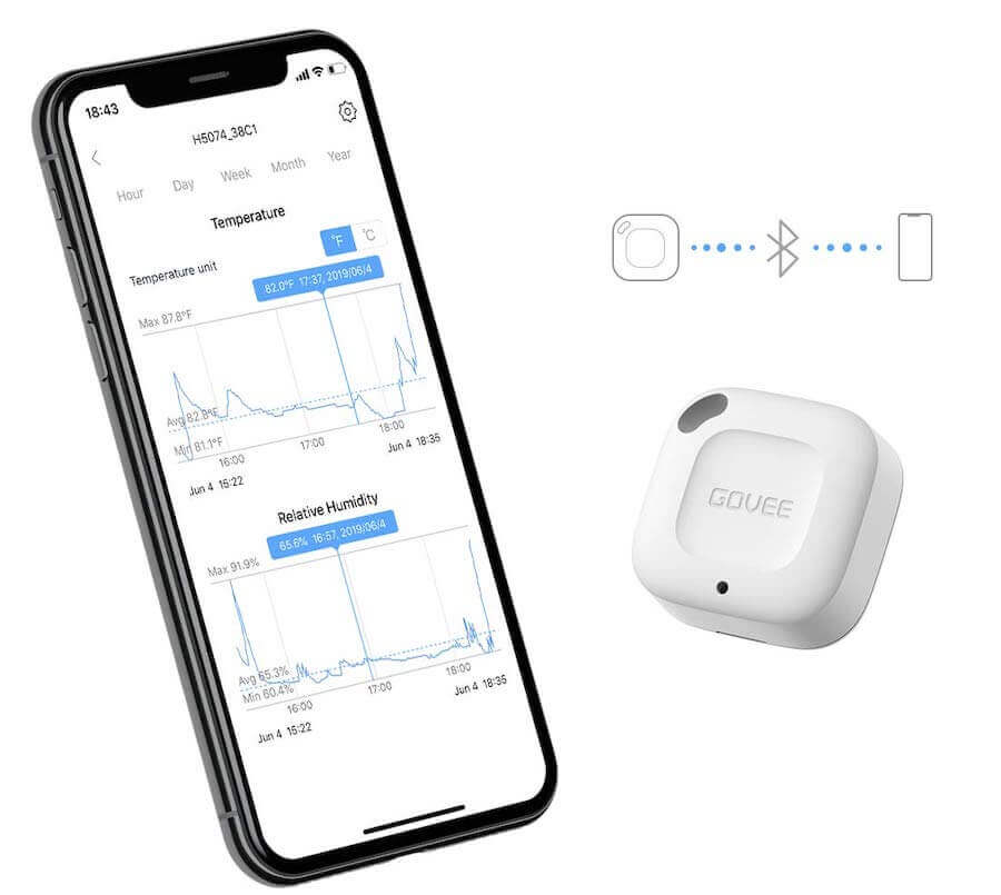 Govee vs. SensorPush Wireless Smart Temperature Sensor - Govee