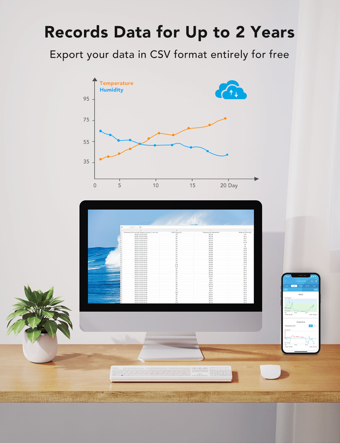 Govee Smart Air Quality Monitor