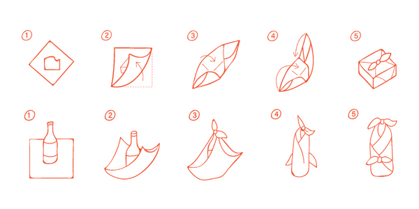 Furoshiki wrapping instructions