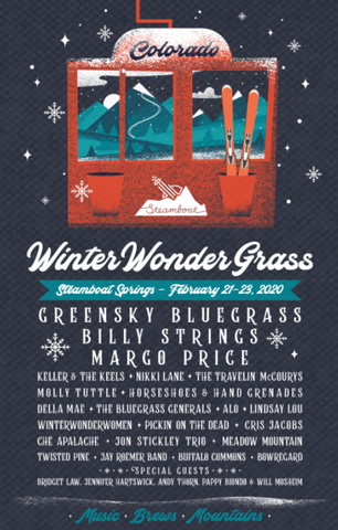 Winter Wondergrass 2022 Steamboat Band lineup
