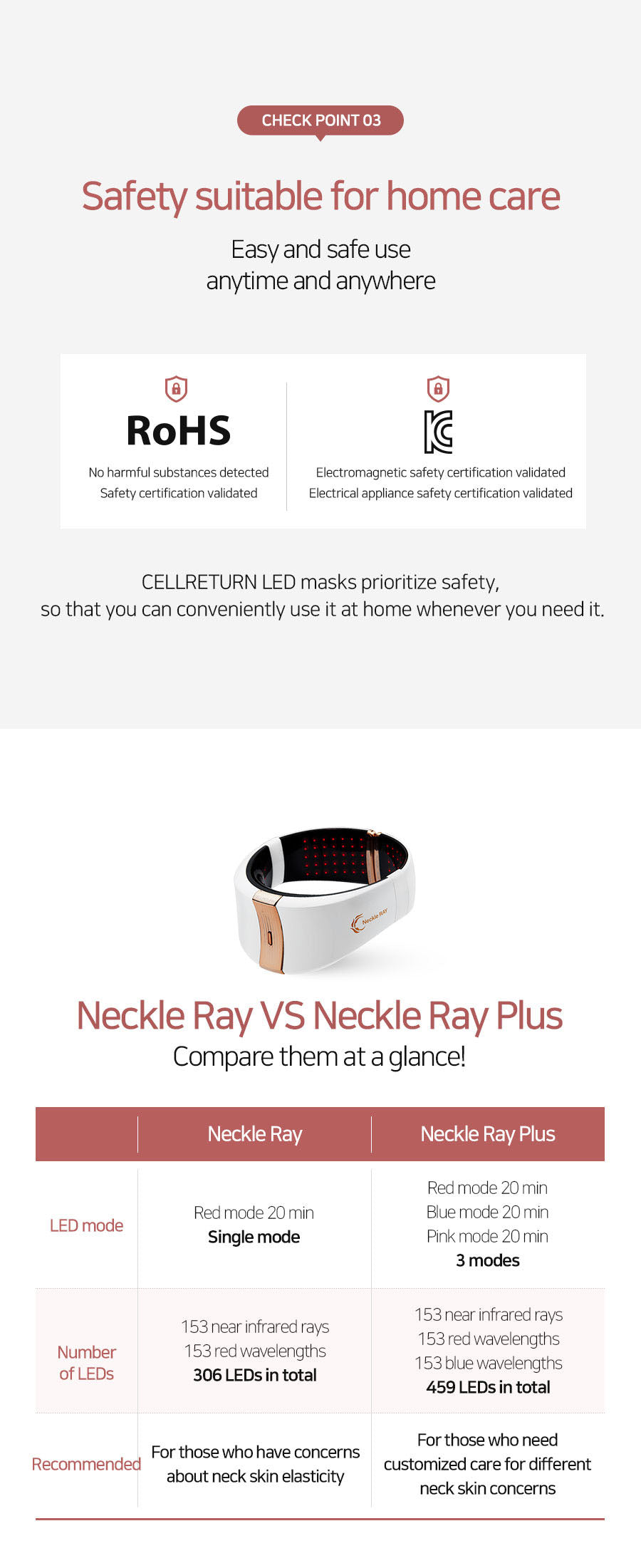 Cellreturn Neckle Ray Smart App Connection| Cellreturn Malaysia | BeautyFoo Mall Malaysia