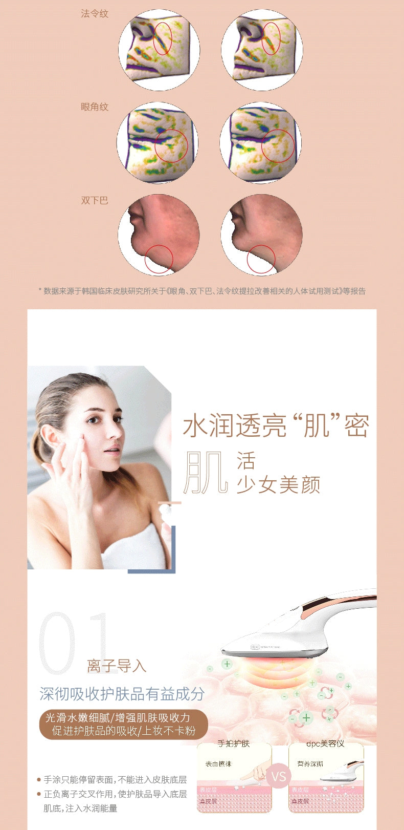 DPC Skin Iron Actual Client Reviews | DPC小熨斗 DPC Skin Iron | BeautyFoo Mall