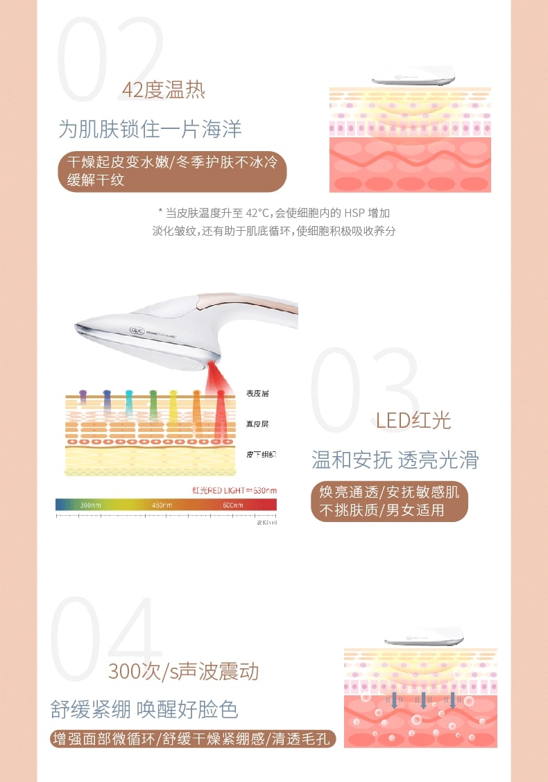 DPC Skin Iron Safety Features | DPC Skin Iron DPC小熨斗 | BeautyFoo Mall