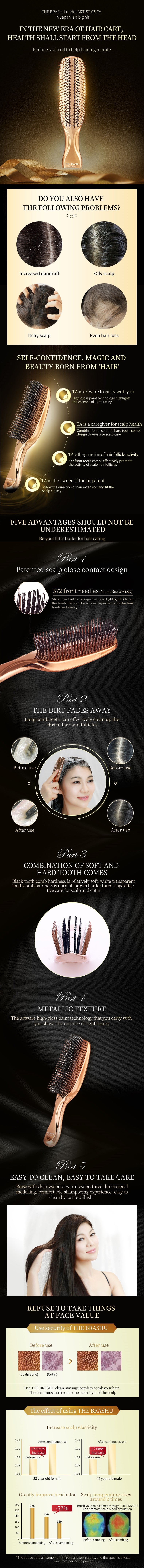 Dr. Scalp The Brashu hair care comb | BeautyFoo Mall Malaysia best beauty shop Malaysia