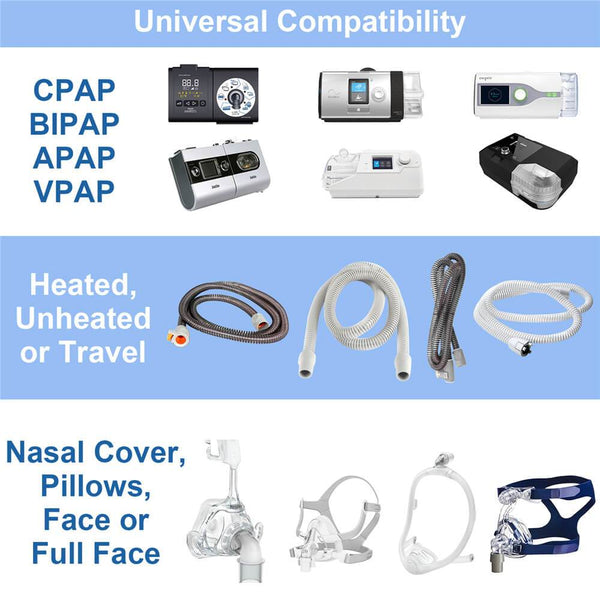 Clyn CZ001 compatible with all CPAP/BIPAP machine