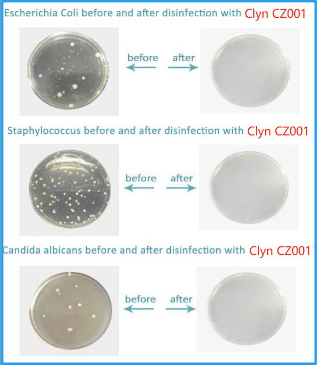 Clyn CZ001 kills 99.9% of germs, viruses