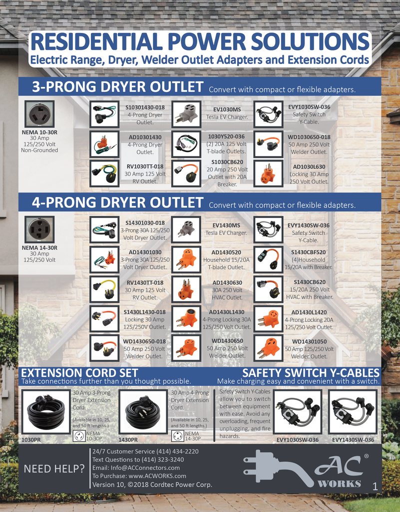 Residential Product Sheet Download by AC WORKS® U.S and Canada