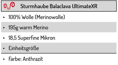 Merinowolle Balaclava aka Sturmhaube