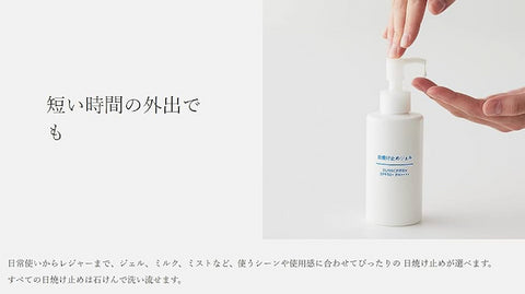 Muji Sunscreen Gel SPF50+ PA ++++