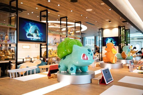 Themed Cafes
