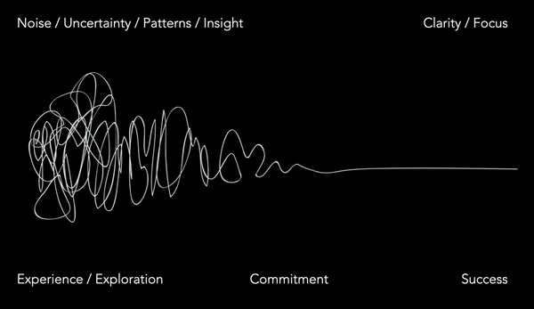 Newman Design Squiggle for life decisions