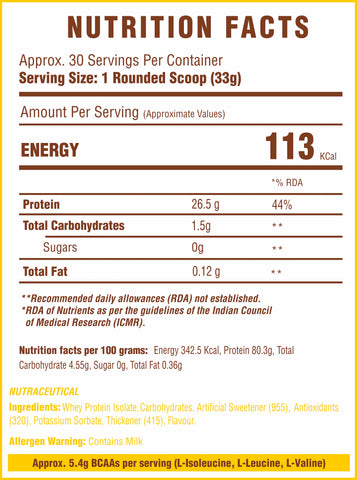 Coffee Isolate Nutrition Facts