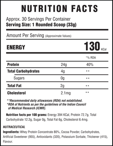 Choco Cookie / Toffee Whey Protein Nutrition Facts