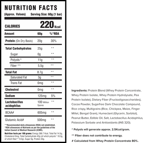 Protein Bar Nutrition Facts For Choco Nut Toffee Mocha