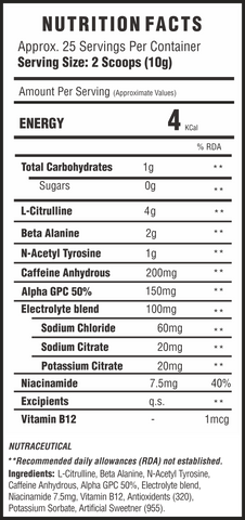 The Pre Nutrition Facts (New)