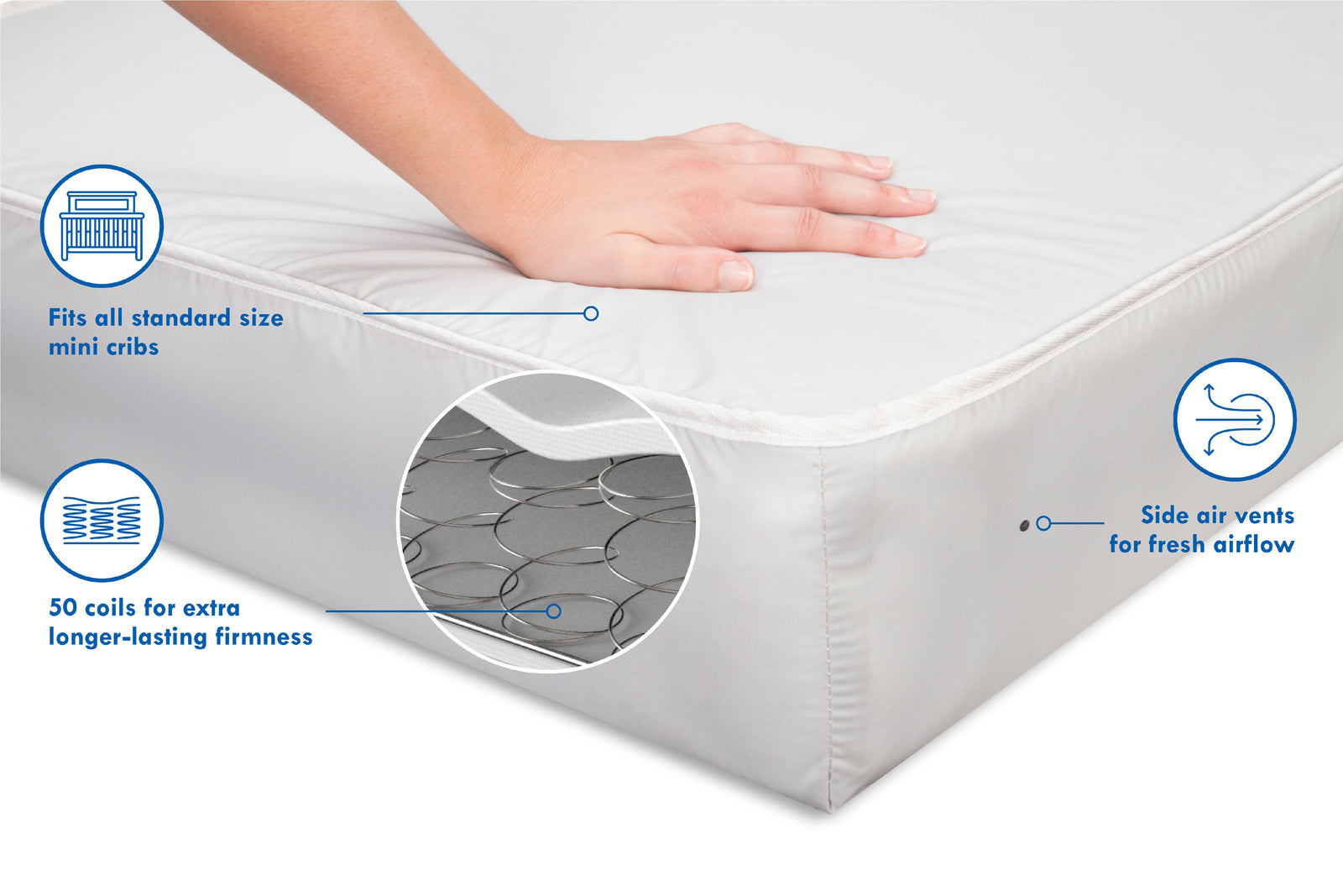 davinci total coil mattress reviews