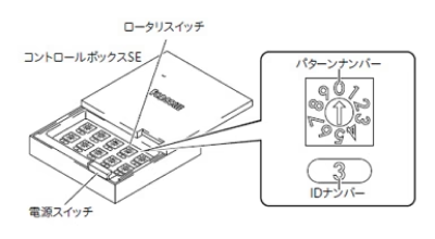 ディスプレのコントロールボックス設定