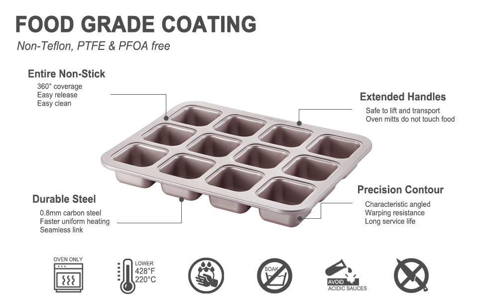 Non-Stick Square Muffin Pan