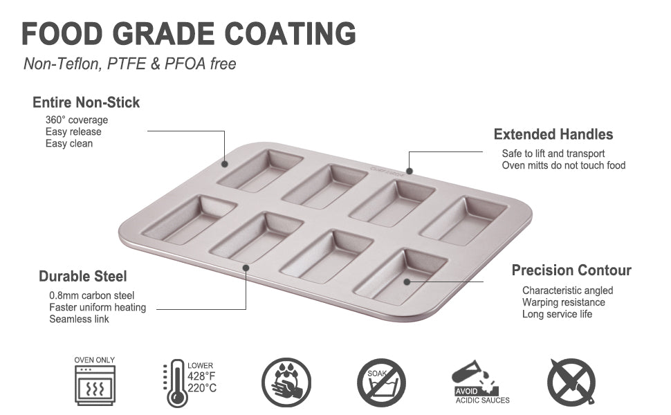 Non-Stick Oblong Muffin Pan