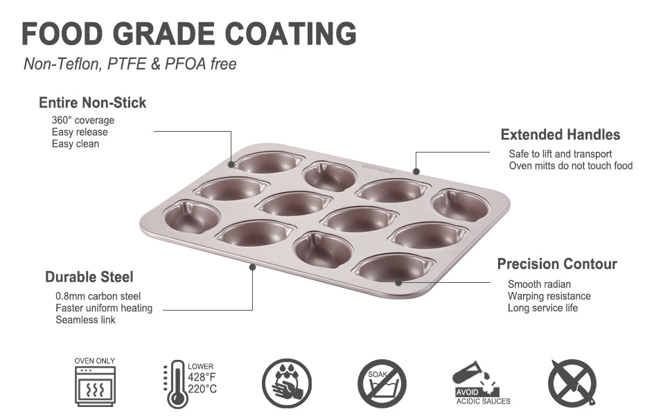 Lemon-Shaped Cake Pan 12 Well